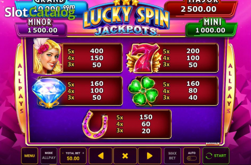 Οθόνη8. Lucky Spin Jackpots Κουλοχέρης 