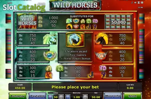 Πίνακας πληρωμών 1. Wild Horses (Green Tube) Κουλοχέρης