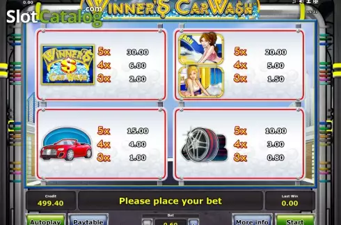 Πίνακας πληρωμών 1. Winner´s Car Wash Κουλοχέρης