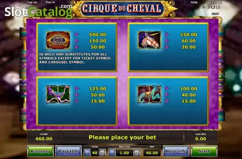 Πίνακας πληρωμών 1. Cirque du Cheval Κουλοχέρης