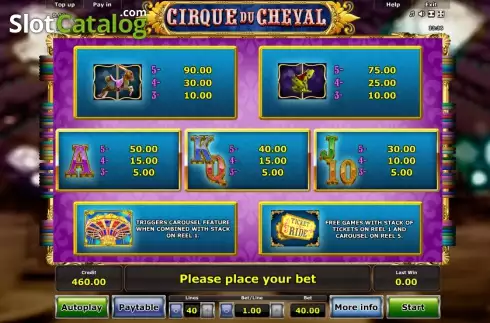 Πίνακας πληρωμών 2. Cirque du Cheval Κουλοχέρης