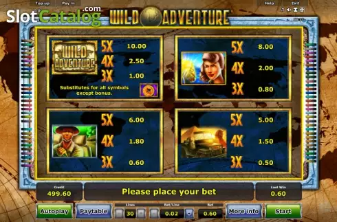 Πίνακας πληρωμών 1. Wild Adventure (Green Tube) Κουλοχέρης
