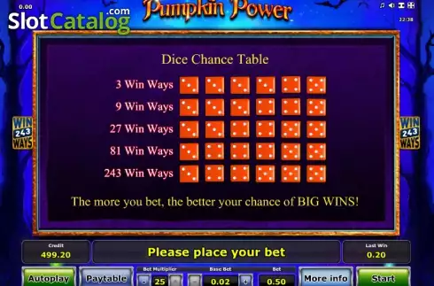 Πίνακας πληρωμών 3. Pumpkin Power Κουλοχέρης