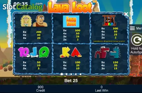 Πίνακας πληρωμών 1. Lava Loot Κουλοχέρης 