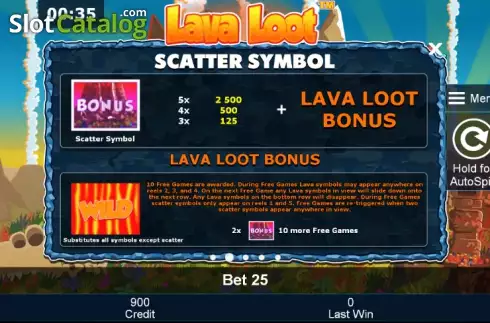 Πίνακας πληρωμών 2. Lava Loot Κουλοχέρης 