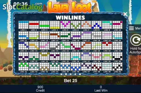 Πίνακας πληρωμών 4. Lava Loot Κουλοχέρης 