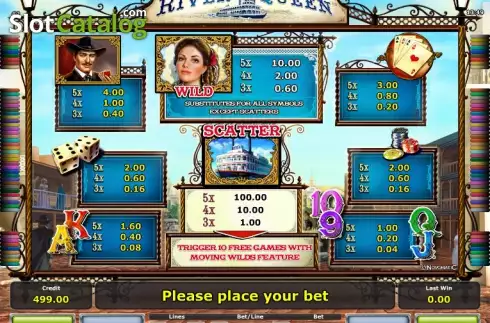 Πίνακας πληρωμών 1. River Queen Κουλοχέρης