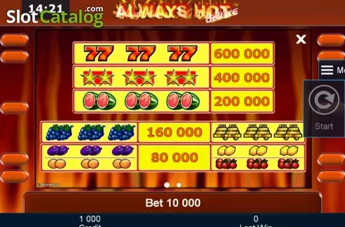 Πίνακας πληρωμών 1. Always Hot deluxe Κουλοχέρης