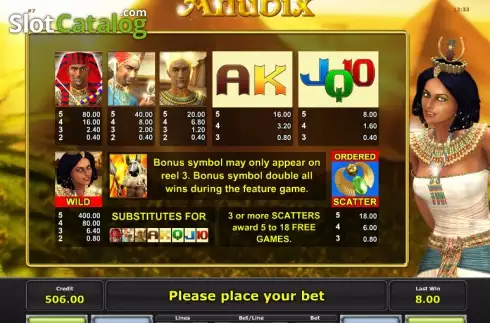 Πίνακας πληρωμών 1. Anubix (iGaming2go) Κουλοχέρης