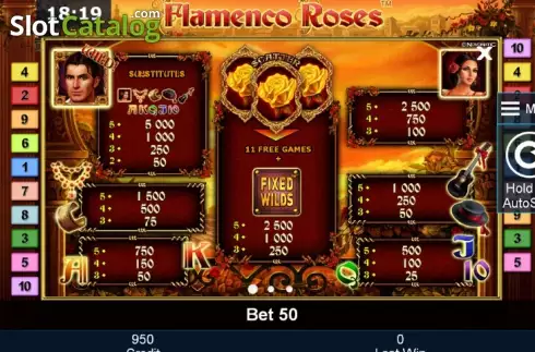 Πίνακας πληρωμών 1. Flamenco Roses Κουλοχέρης