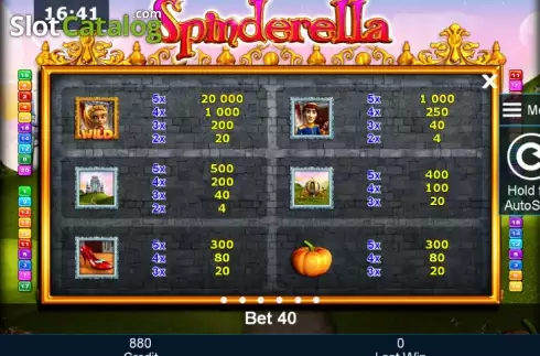 Πίνακας πληρωμών 1. Spinderella Κουλοχέρης 