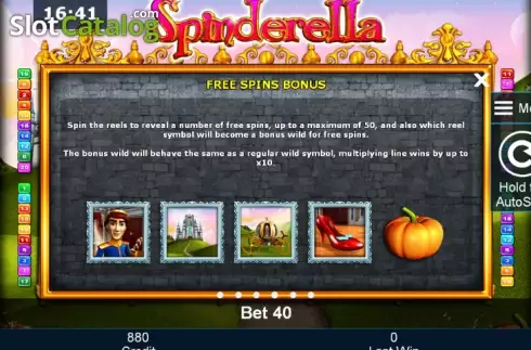 Πίνακας πληρωμών 4. Spinderella Κουλοχέρης 