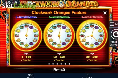 Πίνακας πληρωμών 3. Clockwork Oranges Κουλοχέρης