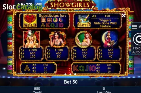Πίνακας πληρωμών 1. Showgirls Κουλοχέρης