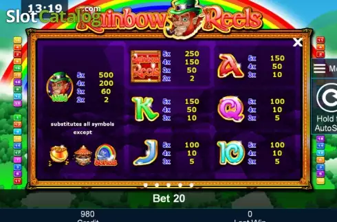 Πίνακας πληρωμών 1. Rainbow Reels (Greentube) Κουλοχέρης