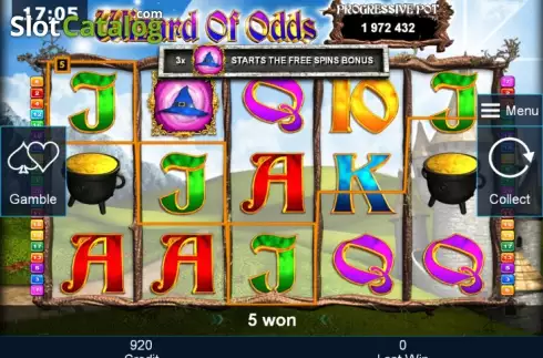 Νίκη. Wizard of Odds Κουλοχέρης