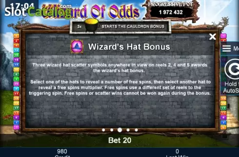 Πίνακας πληρωμών 4. Wizard of Odds Κουλοχέρης