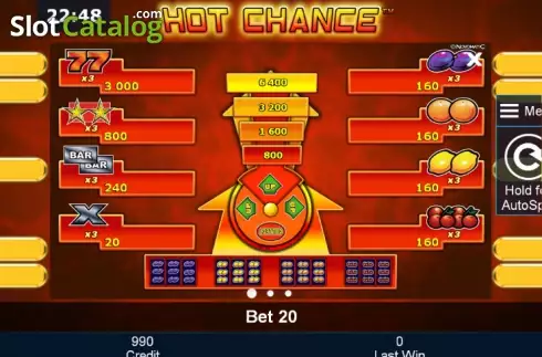 Πίνακας πληρωμών 1. Hot Chance Κουλοχέρης 
