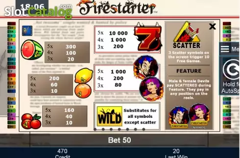 Πίνακας πληρωμών 1. Firestarter Κουλοχέρης