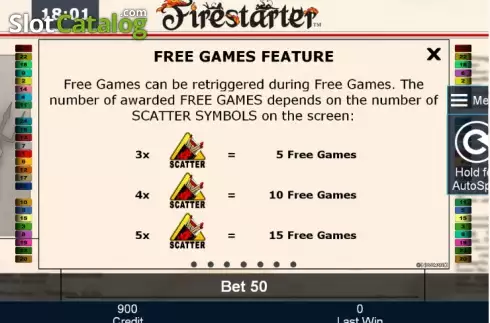 Πίνακας πληρωμών 4. Firestarter Κουλοχέρης