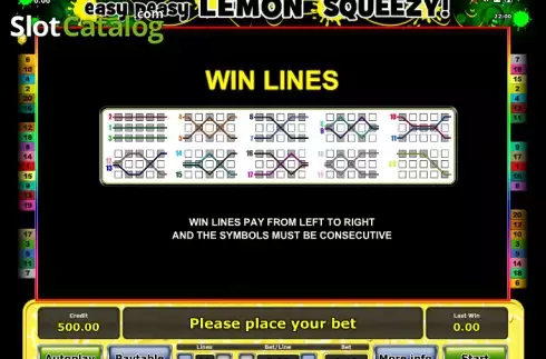 Πίνακας πληρωμών 2. Easy peasy Lemon squeezy Κουλοχέρης
