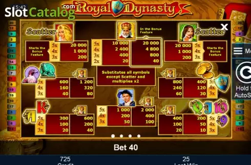 Πίνακας πληρωμών 1. Royal Dynasty Κουλοχέρης