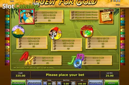 Πίνακας πληρωμών 1. Quest for Gold (Novomatic) Κουλοχέρης