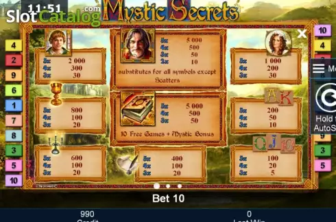 Πίνακας πληρωμών 1. Mystic Secrets Κουλοχέρης