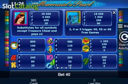 Πίνακας πληρωμών 1. Mermaid's Pearl (Novomatic) Κουλοχέρης