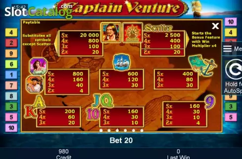 Πίνακας πληρωμών 1. Captain Venture Κουλοχέρης