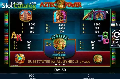 Πίνακας πληρωμών 1. Aztec Power Κουλοχέρης