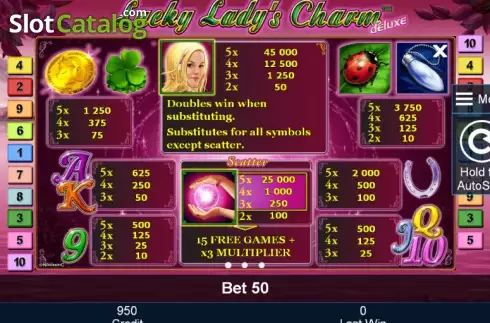 Πίνακας πληρωμών 1. Lucky Lady's Charm deluxe Κουλοχέρης 