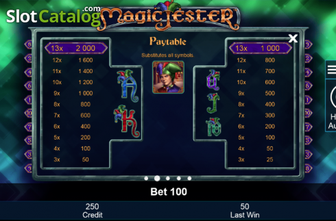 Πίνακας πληρωμών 2. Magic Jester Κουλοχέρης