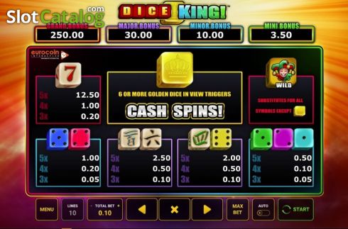 Οθόνη3. Dice King Κουλοχέρης