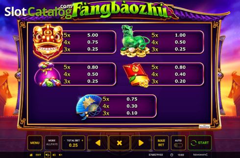 Οθόνη8. FangBaoZhu Κουλοχέρης 
