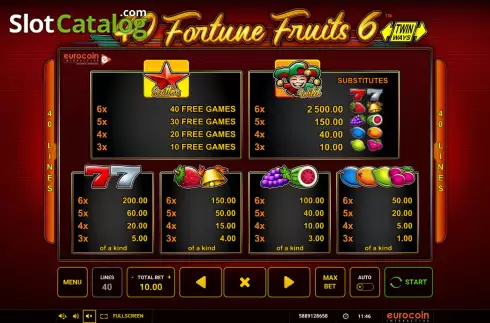 Οθόνη6. 40 Fortune Fruits 6 Κουλοχέρης