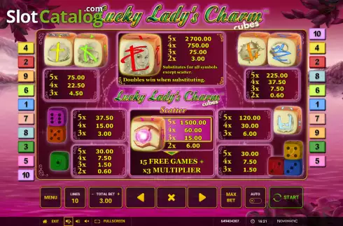 Οθόνη5. Lucky Lady’s Charm Cubes Κουλοχέρης 