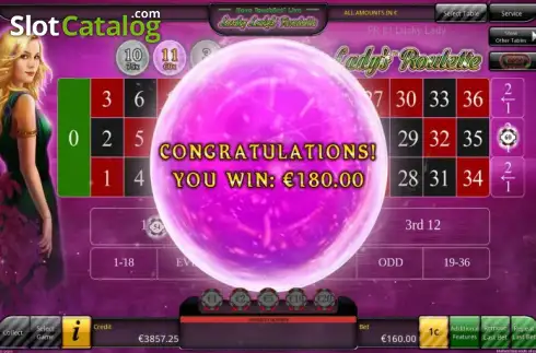Οθόνη3. Lucky Lady's Roulette Κουλοχέρης