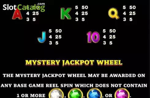 Οθόνη5. Jackpot Rings Cai Shen Shou Κουλοχέρης 