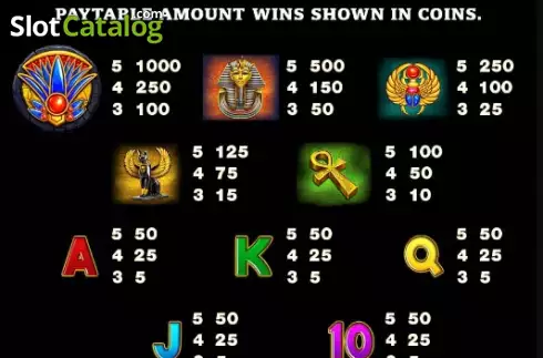 Οθόνη5. Jackpot Rings Wadjet Wilds Κουλοχέρης