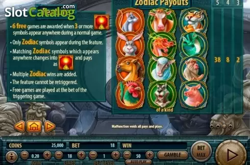Οθόνη4. 12 Zodiacs Κουλοχέρης