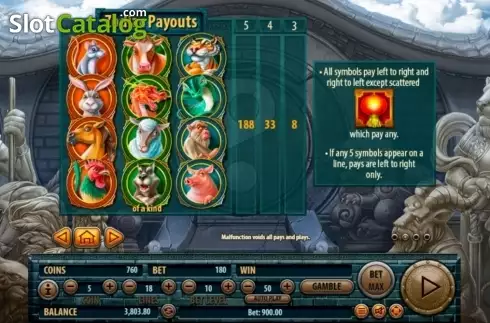 Οθόνη3. 12 Zodiacs Κουλοχέρης