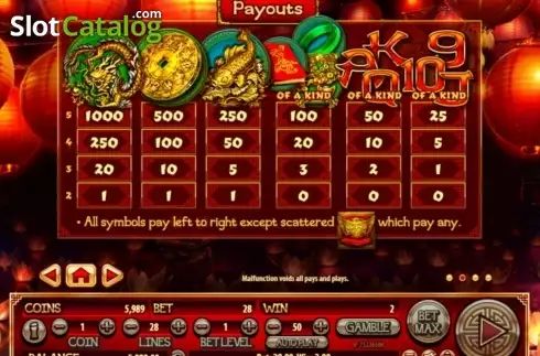 Οθόνη3. Fa Cai Shen (Habanero) Κουλοχέρης