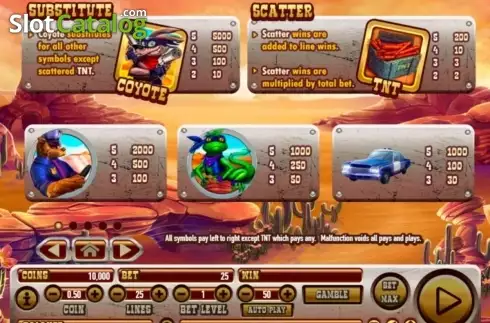 Οθόνη2. Coyote Crash Κουλοχέρης