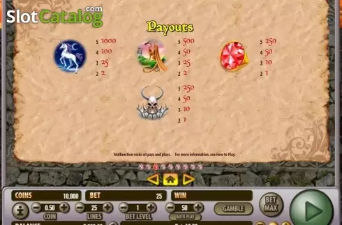 Οθόνη4. Dragon Castle Κουλοχέρης
