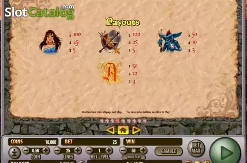 Οθόνη5. Dragon Castle Κουλοχέρης