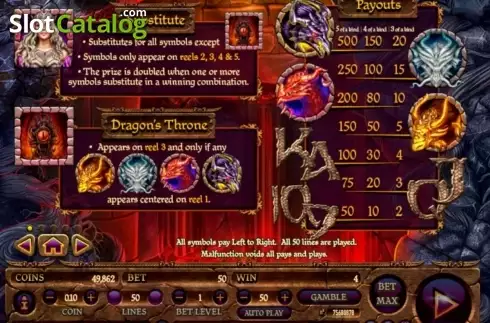 Οθόνη2. Dragon's Throne Κουλοχέρης