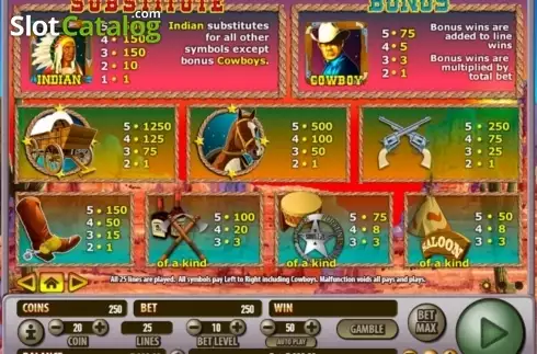 Οθόνη2. Frontier Fortunes Κουλοχέρης