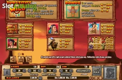 Οθόνη3. Indian Cash Catcher Κουλοχέρης 
