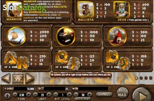 Οθόνη2. Sparta (Habanero) Κουλοχέρης